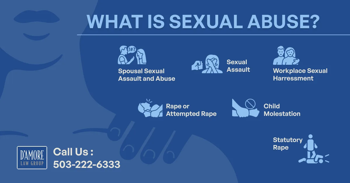 qué es el abuso sexual