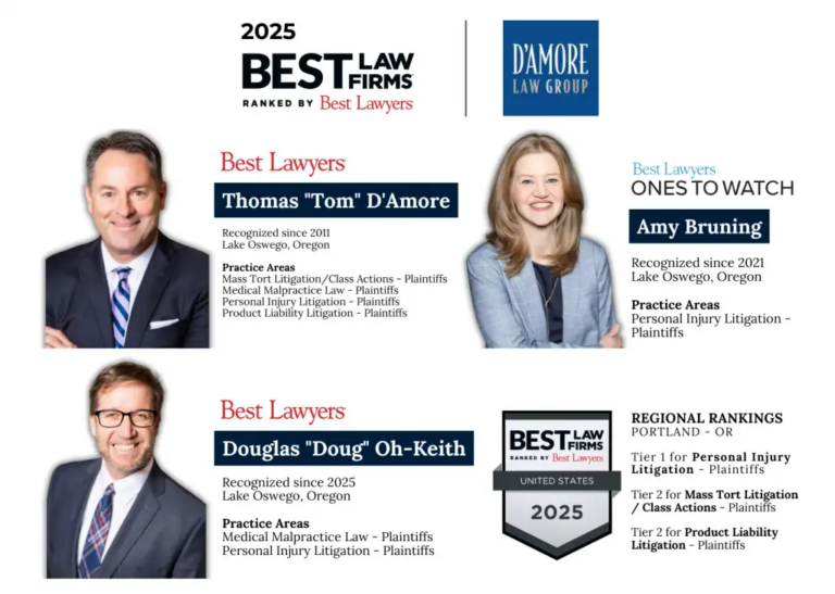 2025 Best Lawyers